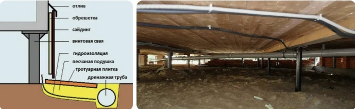 Заказать утепление подполья дома в Славгороде по цене от 5158 руб