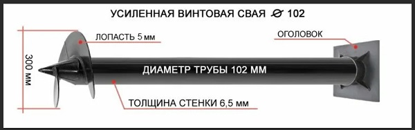 Купить сваи толщиной стенок от 6 мм в Славгороде по цене 1393 рублей | Интернет-магазин свай